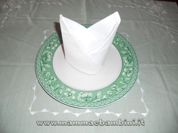 Come Si Chiama Il Cappello Del Vescovo