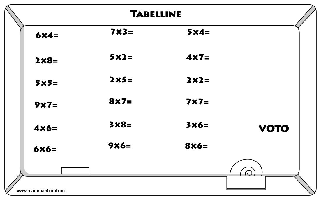 tabelline lavagna