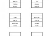 esercizi_grammatica_sugli_articoli