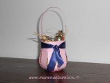 cestino pasqua