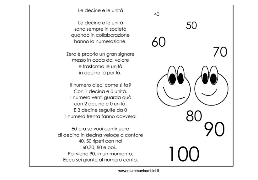 filastrocca unità e decine bn Filastrocca sulle Decine e Unità in filastrocche