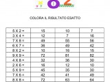 Tabelline-2012