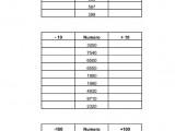 Tabella-5
