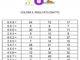 Tabelline-2