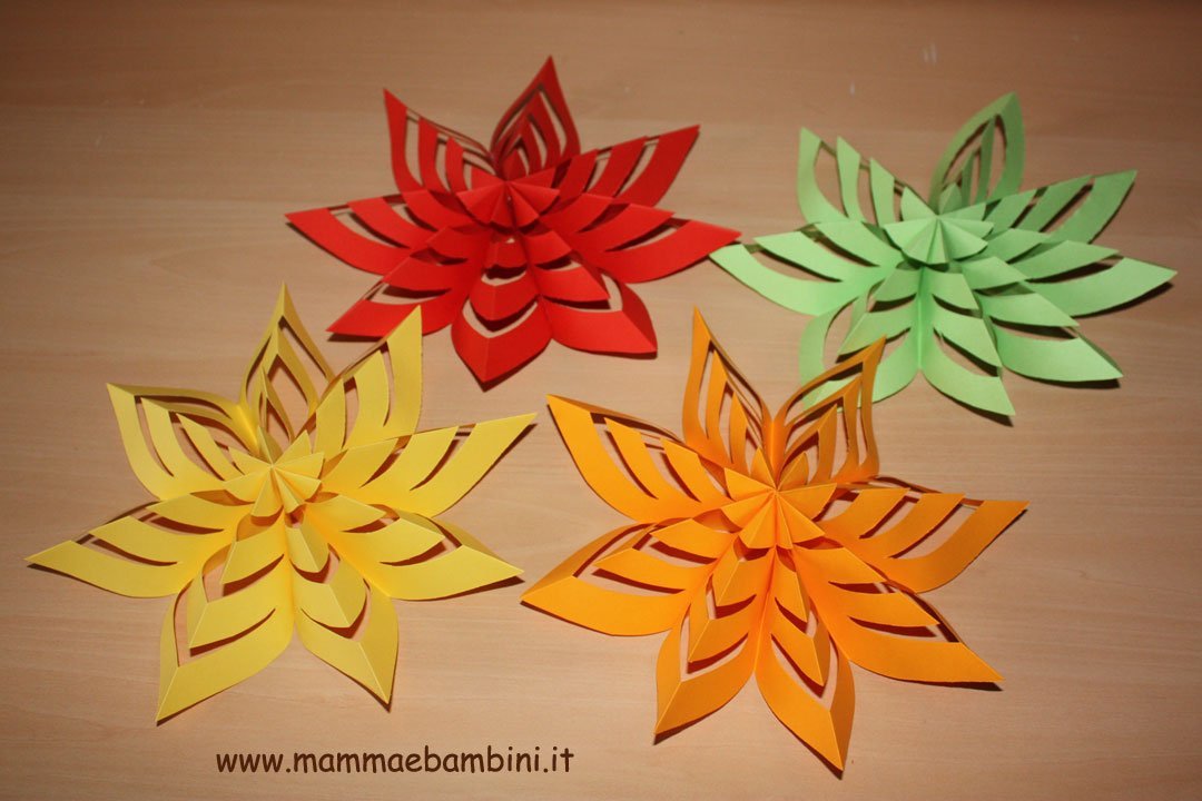 Come realizzare decorazioni facili di carta – mamma e bambini Come creare festoni di carta