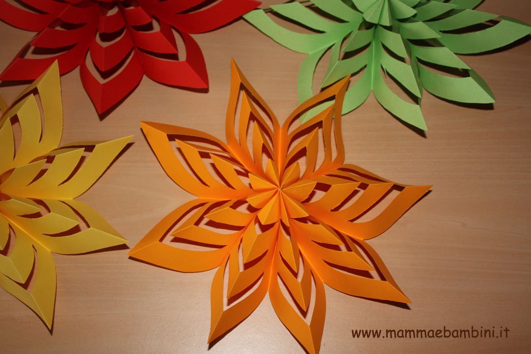 Come realizzare decorazioni facili di carta – mamma e bambini Come creare festoni di carta