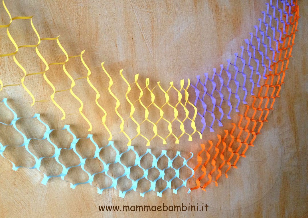 Festoni per le feste facili da realizzare – mamma e bambini Come creare festoni di carta