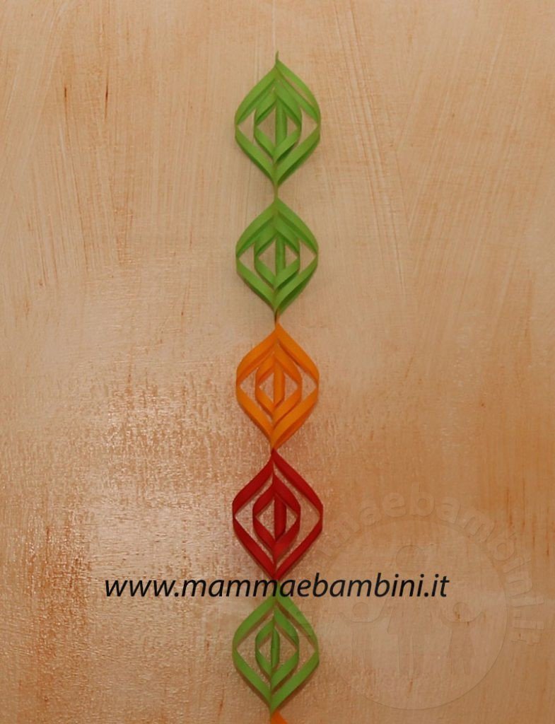 Tutorial decorazioni per feste 2 Festone fai da te 20