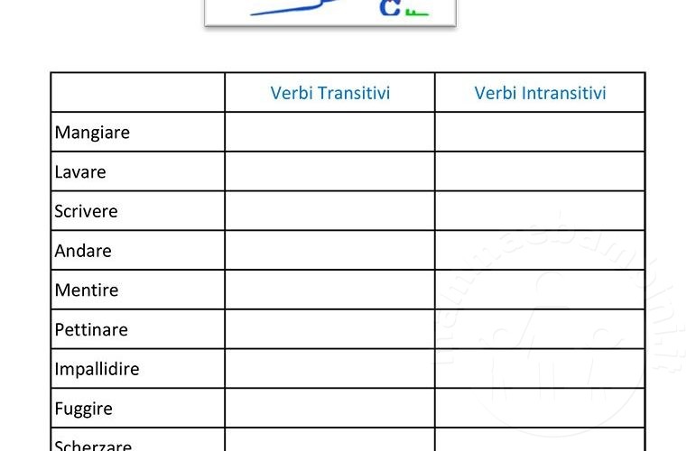 Italiano Schede Su Verbi Transitivi E Intransitivi Mamma E Bambini