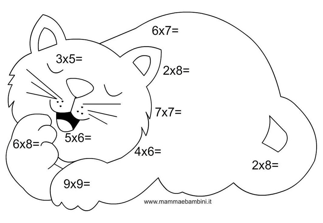 gatto tabelline