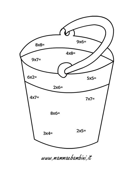 esercizi matematica