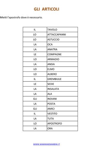 Scheda Didattica Sull Apostrofo Negli Articoli Mamma E Bambini