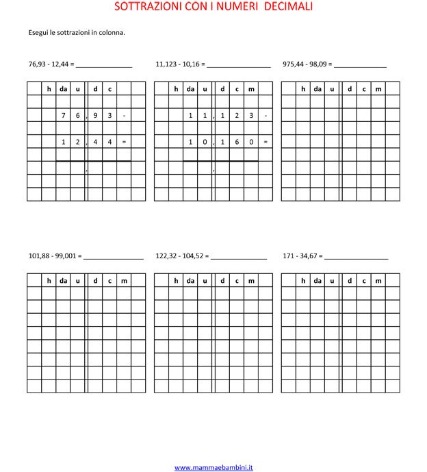 Matematica Esercizio Sottrazioni Con Numeri Decimali Mamma E Bambini