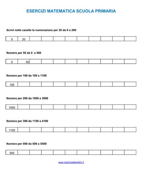 Tabella Numerazione 2