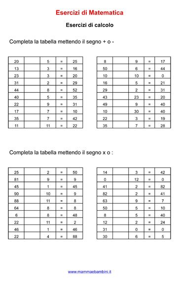 Esercizi Multipli 2