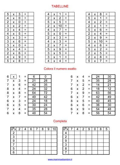 Nuovi Esercizi Sulle Tabelline Per Bambini Mamma E Bambini