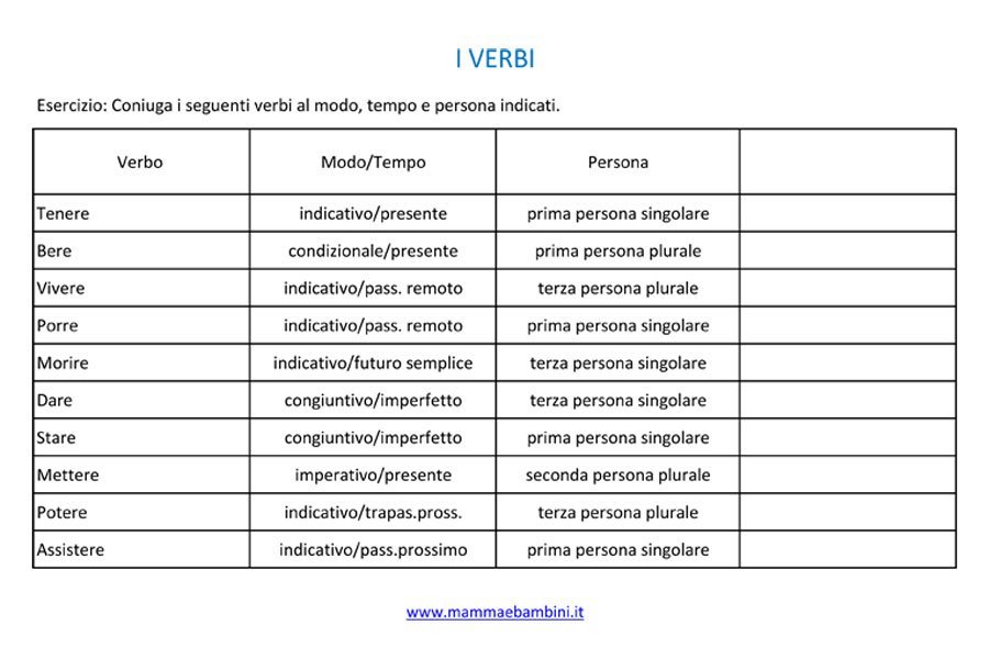 Esercizi Sui Verbi Da Stampare Mamma E Bambini