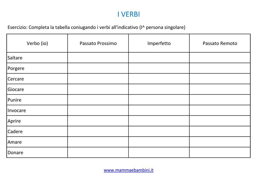 Schede-Verbi-2