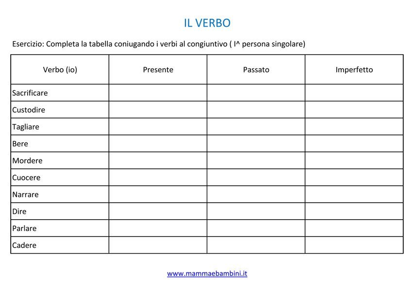 Schede-Verbi-3