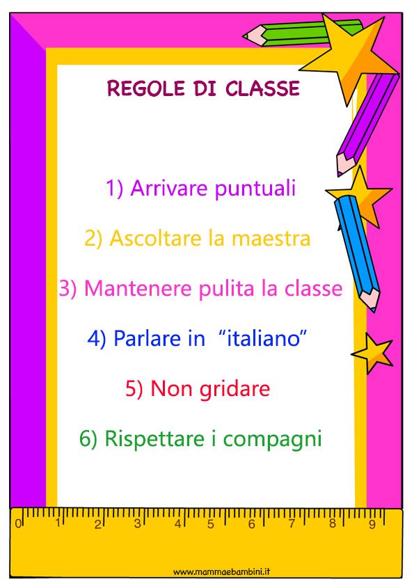 Regole da rispettare in classe