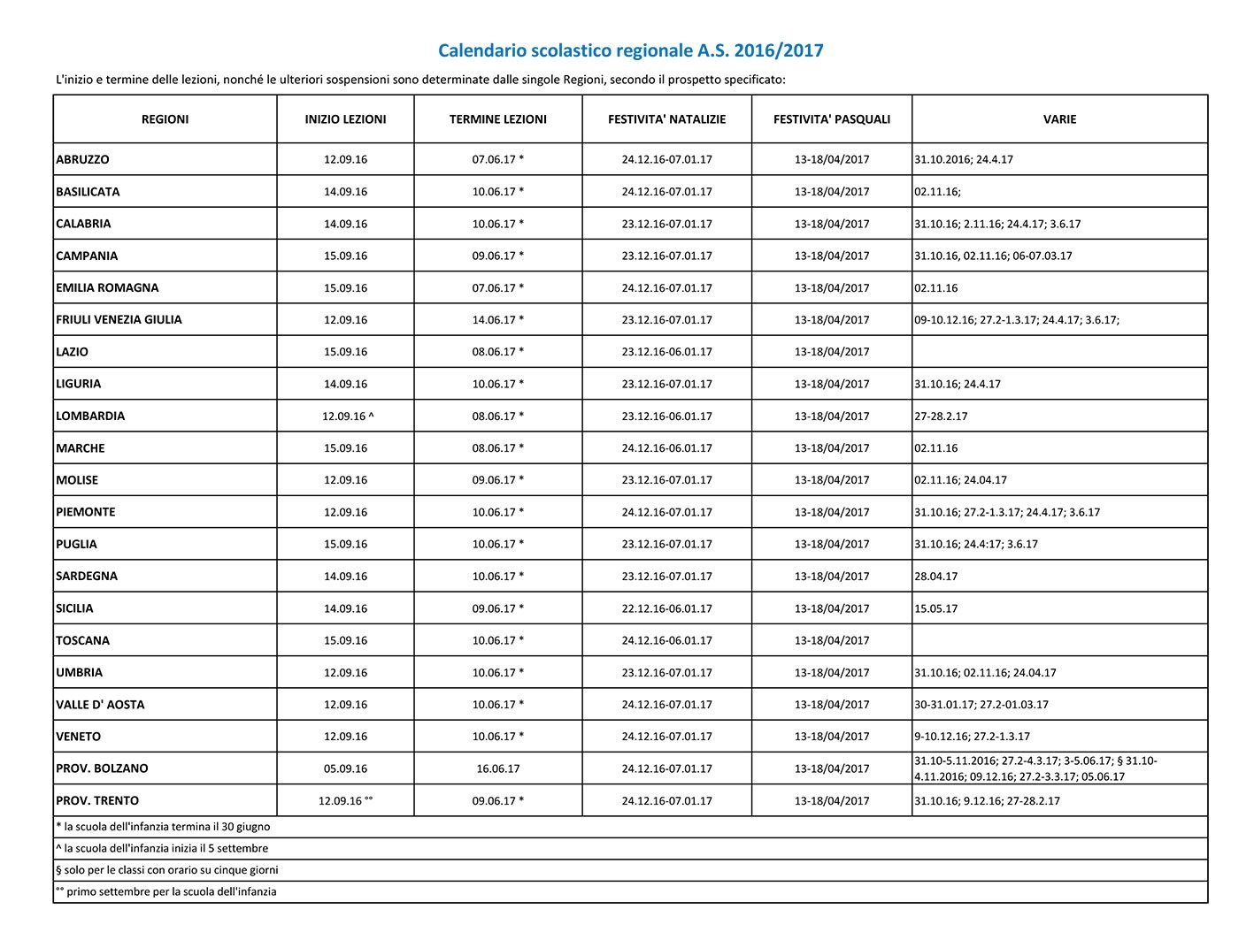 Calendario scolastico 2016/2017