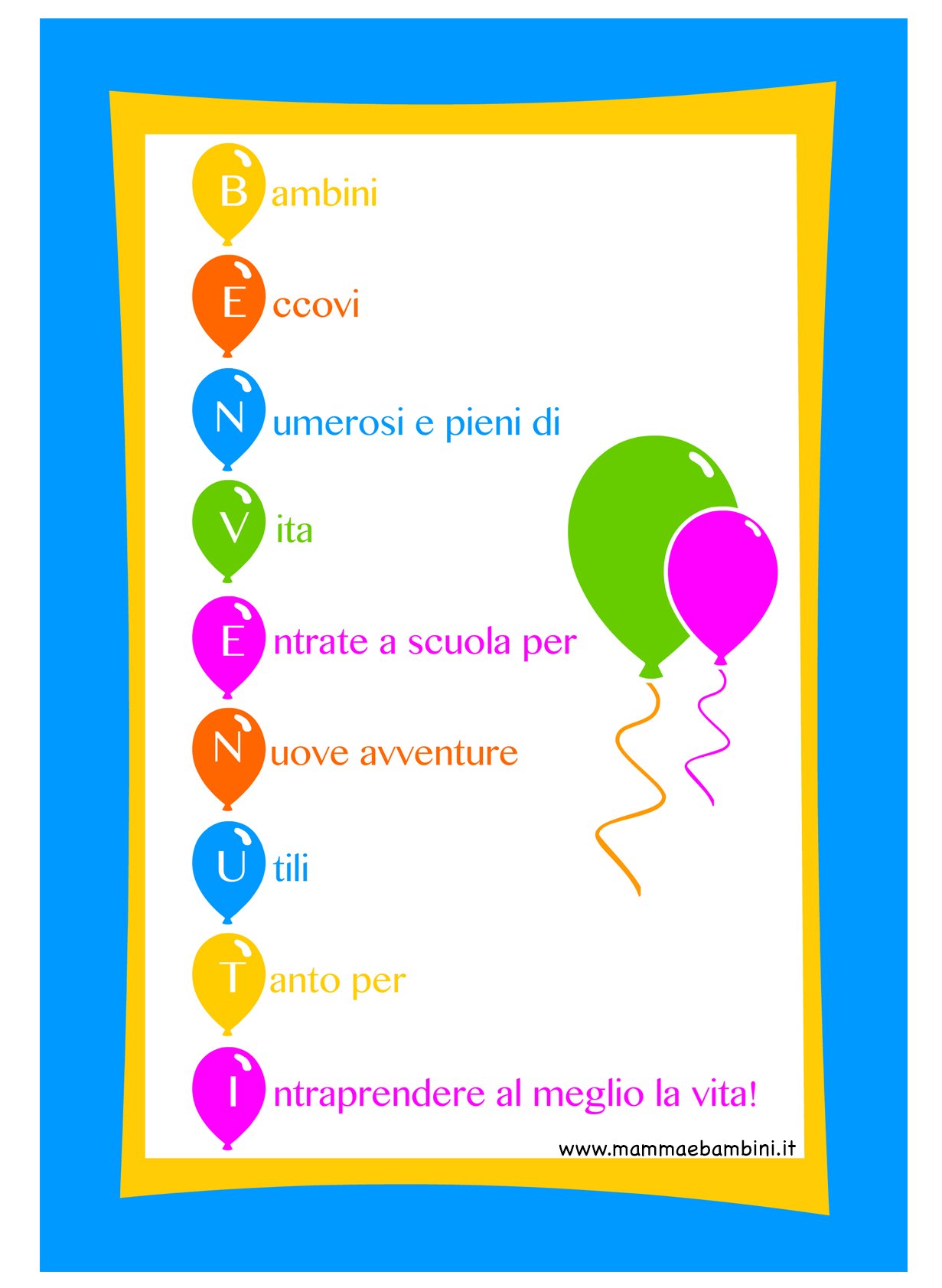 benvenuti palloncini