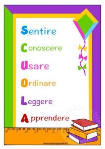 cartellone con parola SCUOLA