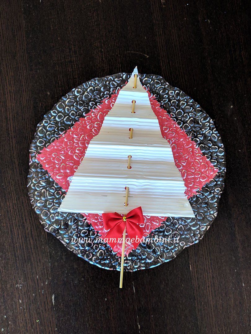 Albero Di Natale Con Carta Di Giornale Albero di Natale con carta riciclo - Mamma e Bambini