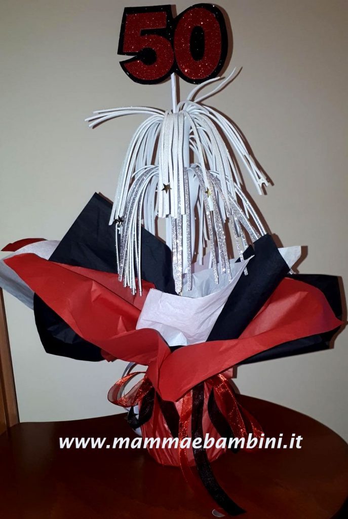 Decorazioni feste compleanno 50 anni 1 Decorazioni feste compleanno 50 anni