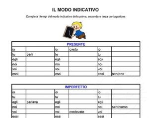 esercizi-sui-verbi-modo-indicativo-mamma-e-bambini