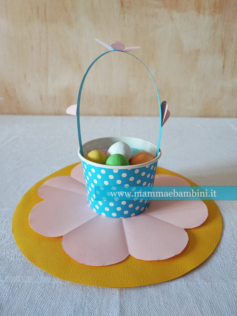 Cestini portaovetti facili 5 cestino portaovetti pasqua