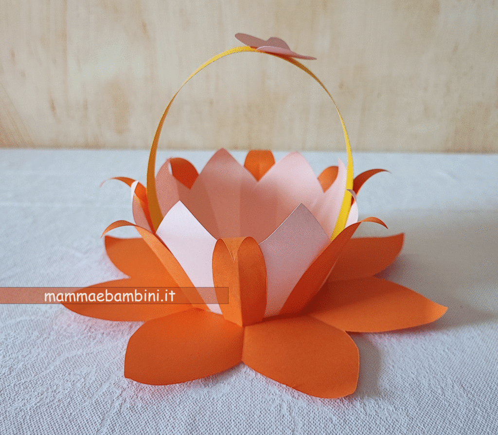 Tutorial cestini di carta a forma di fiore 1 lavoretto cestino a fiore