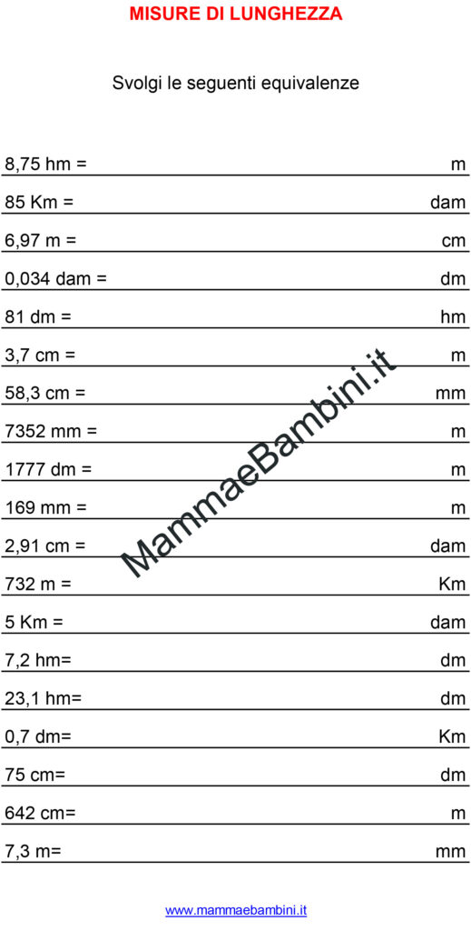 equivalenze m lunghezza