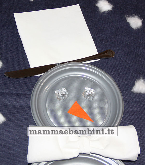 pupazzo neve piatti natale